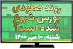 آیا روند صعودی بورس شروع شده است؟ دکتر محسن قاسمی با انتشار یک ویدئوی کوتاه تحلیل روند بورس را در پایان معاملات 10 مهر 1400 بروز کرد